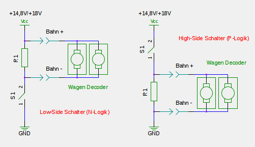 Ansteuerung der Wagen als High-Side oder Low-Side